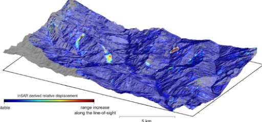 Avacam radar satellite data analysis for subsidence and infrastructure monitoring