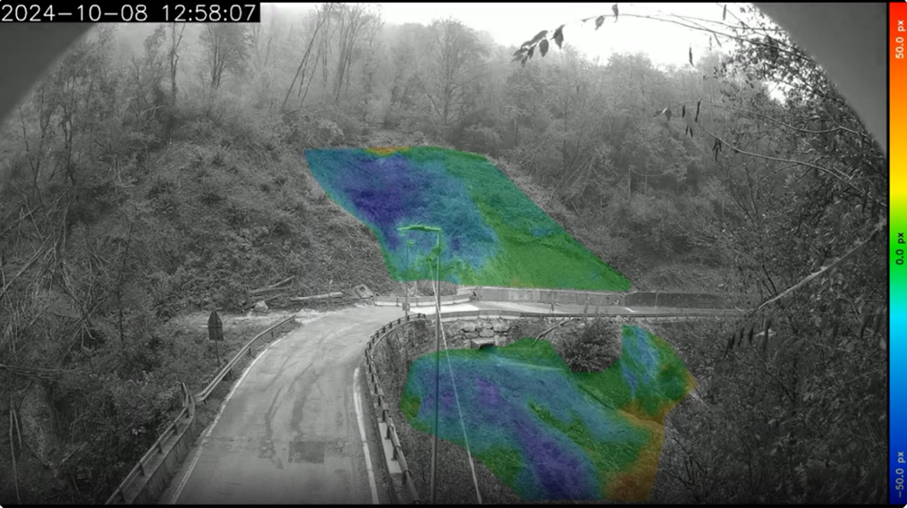software avacam